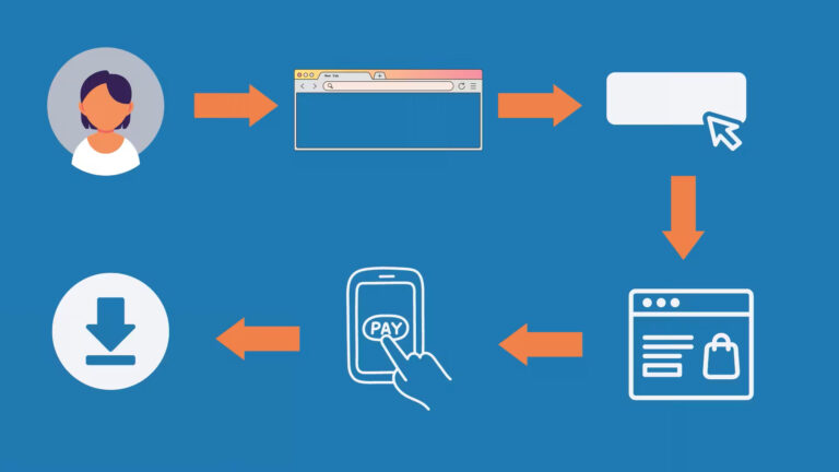 Selling process via images on a blue background