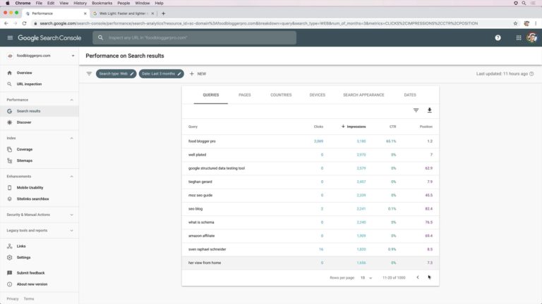 Screenshot from Google Search Console showing search queries for Food Blogger Pro