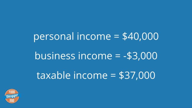 a blue slide with personal income, business income, and taxable income written on top