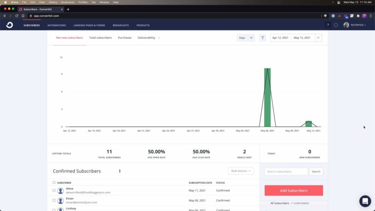 Screenshot of ConvertKit homepage with subscribers listed