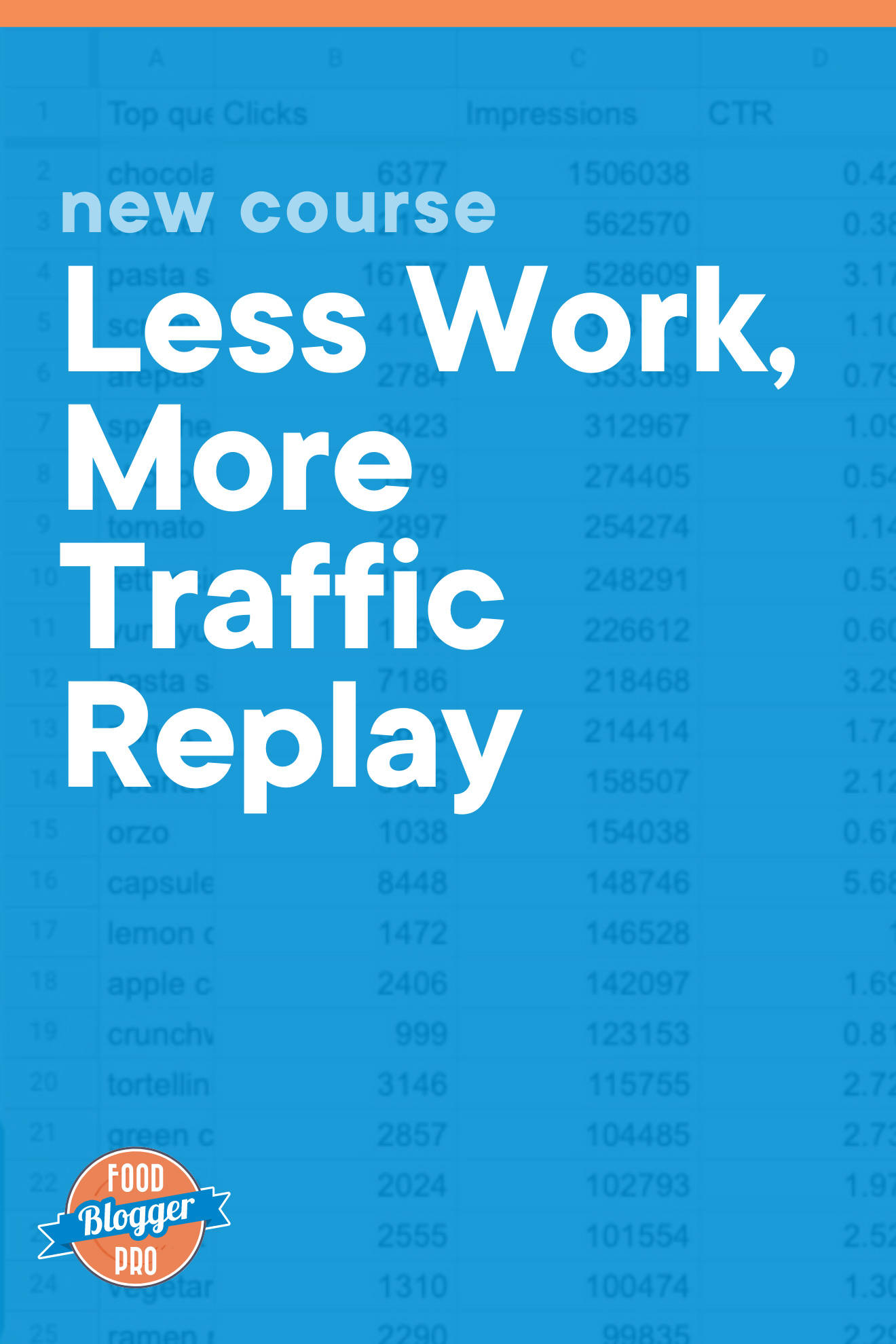 Blue graphic of Google Spreadsheet data that reads 'New Course: Less Work, More Traffic Replay' with Food Blogger Pro logo