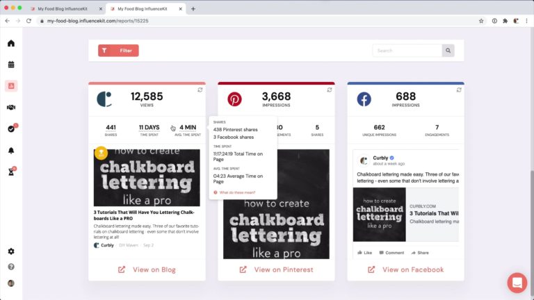 a report on InfluenceKit