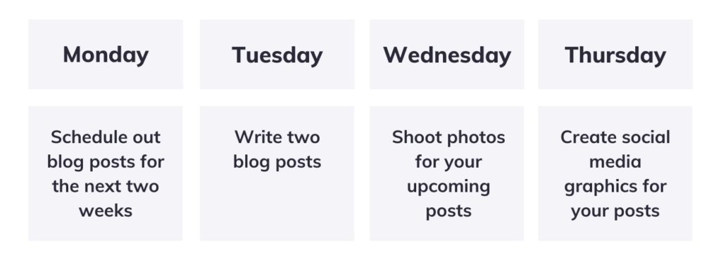 Table that reads the following: 'Monday - Schedule out blog posts for the next two weeks; Tuesday - Write two blog posts; Wednesday - Shoot photos for your upcoming posts; Thursday - Create social media graphics for your posts'