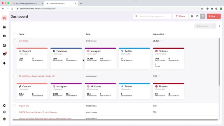 the dashboard on InfluenceKit with a few campaigns